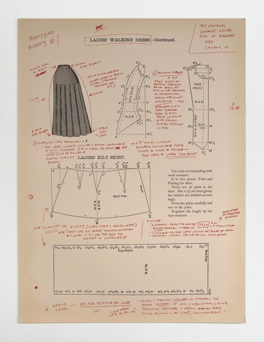 Anna Plesset; Modifying Modesty 1; 2022